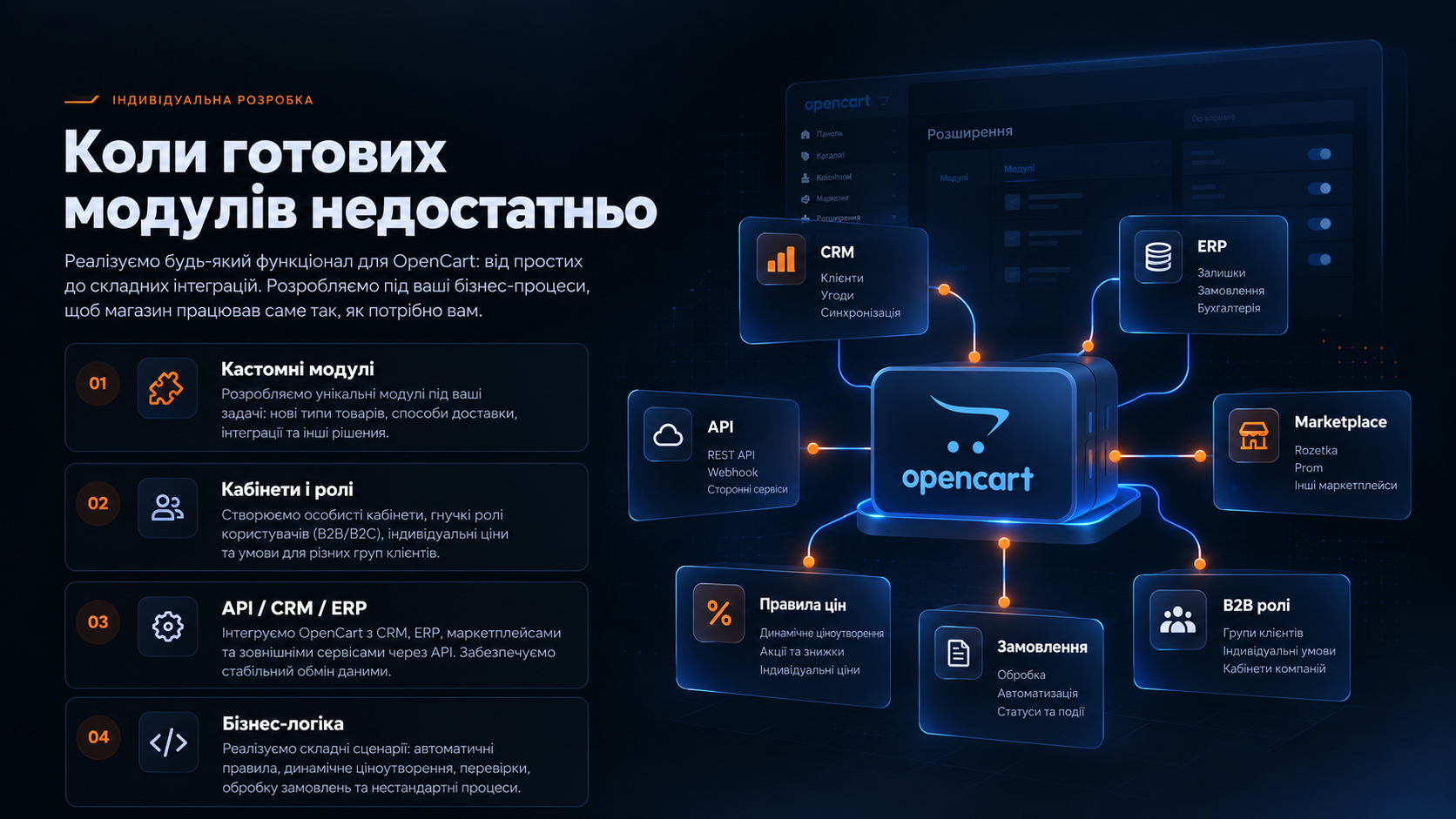 Όταν τα έτοιμα modules δεν αρκούν